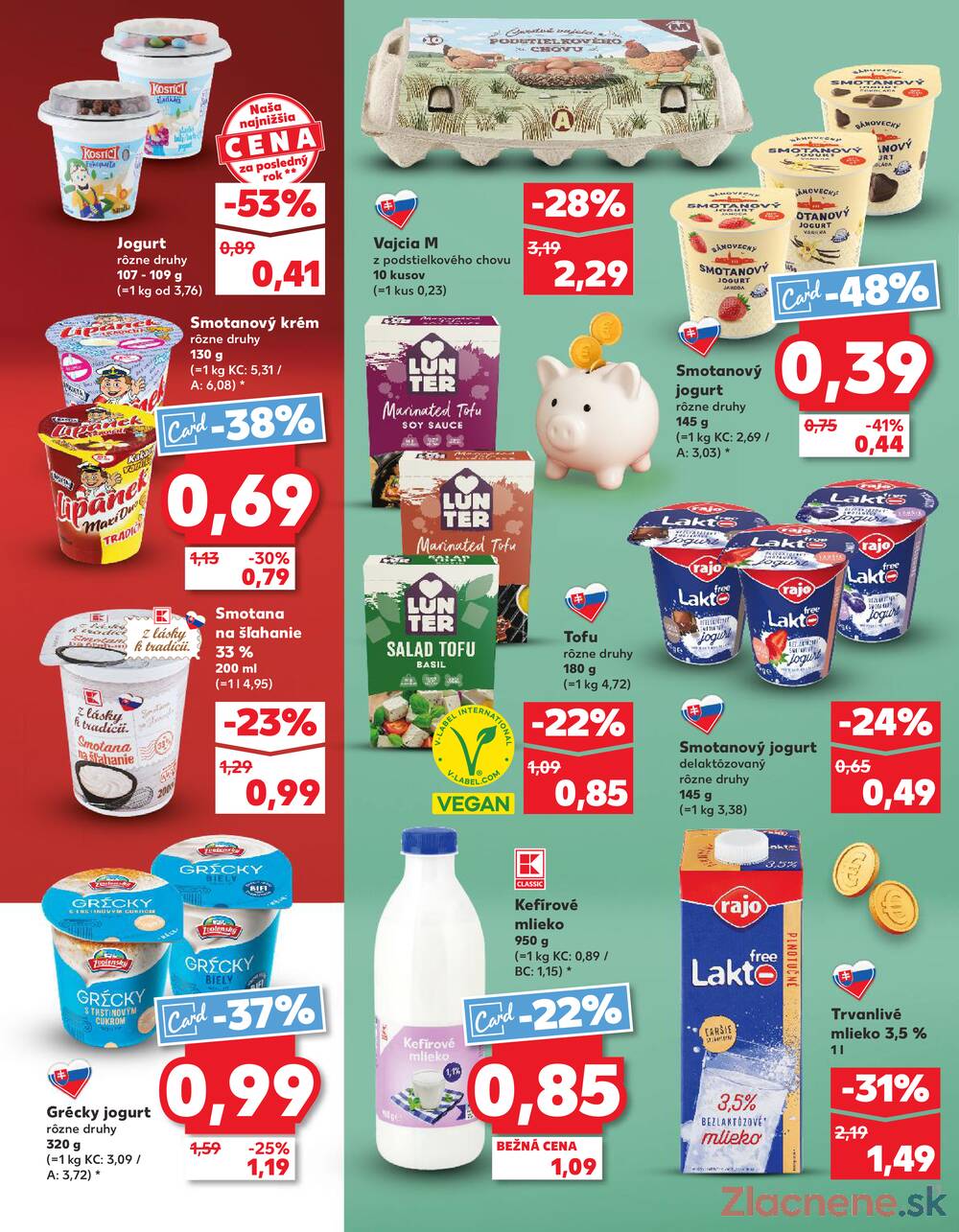 Kaufland 23.4. - 29.4. - Kaufland Poprad - Jiřího Wolkera