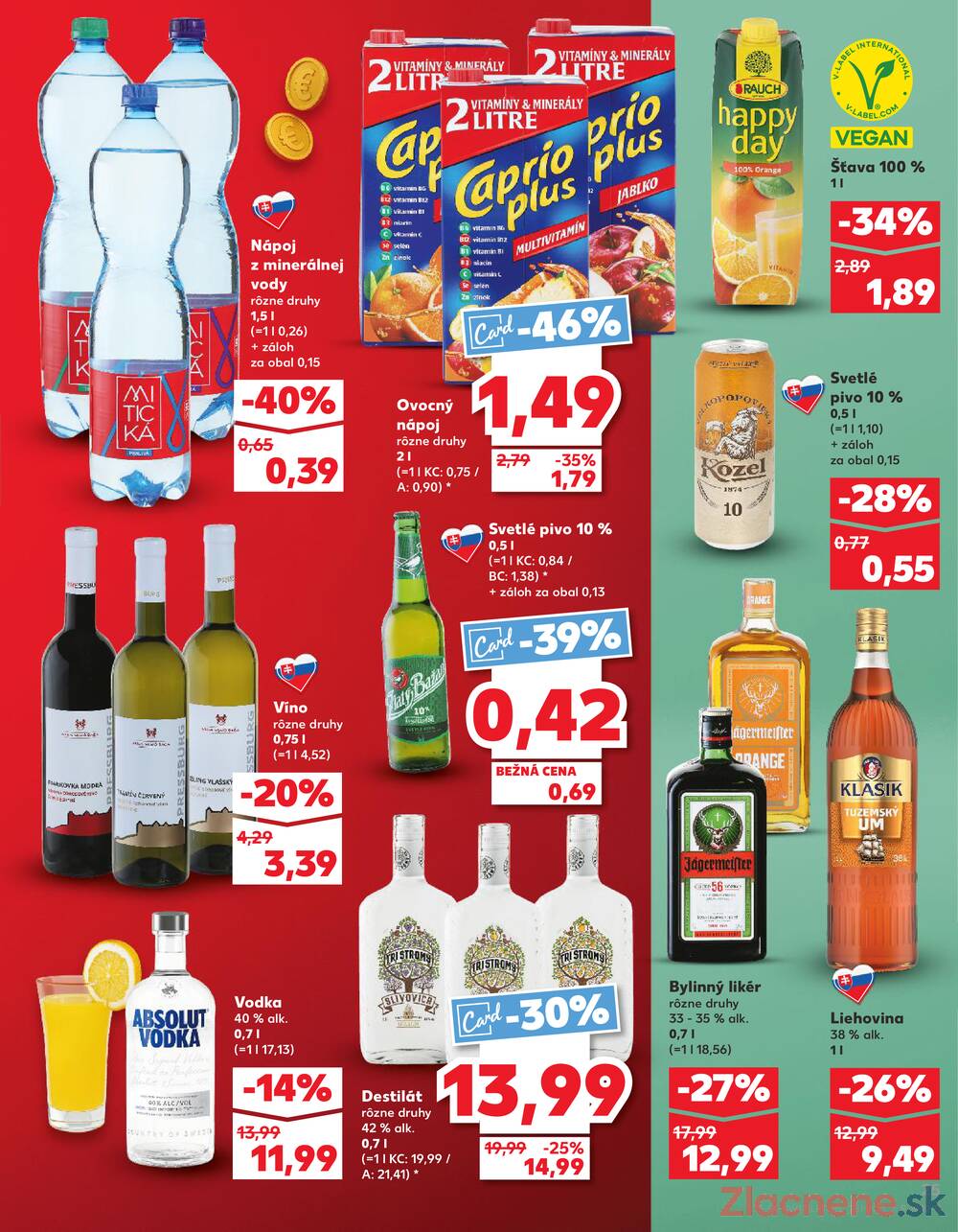 Kaufland 23.4. - 29.4. - Kaufland Poprad - Jiřího Wolkera
