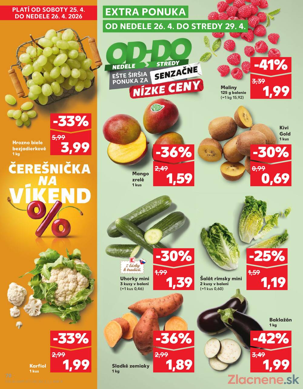 Kaufland 23.4. - 29.4. - Kaufland Poprad - Jiřího Wolkera