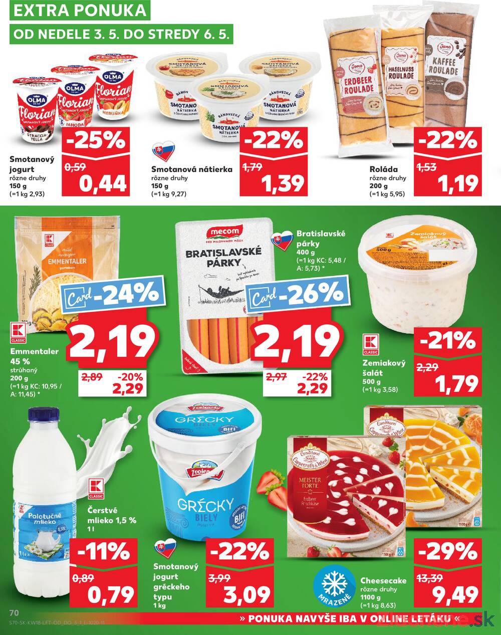 Kaufland 30.4. - 6.5. - Kaufland Trnava - Juh - Bratislavská
