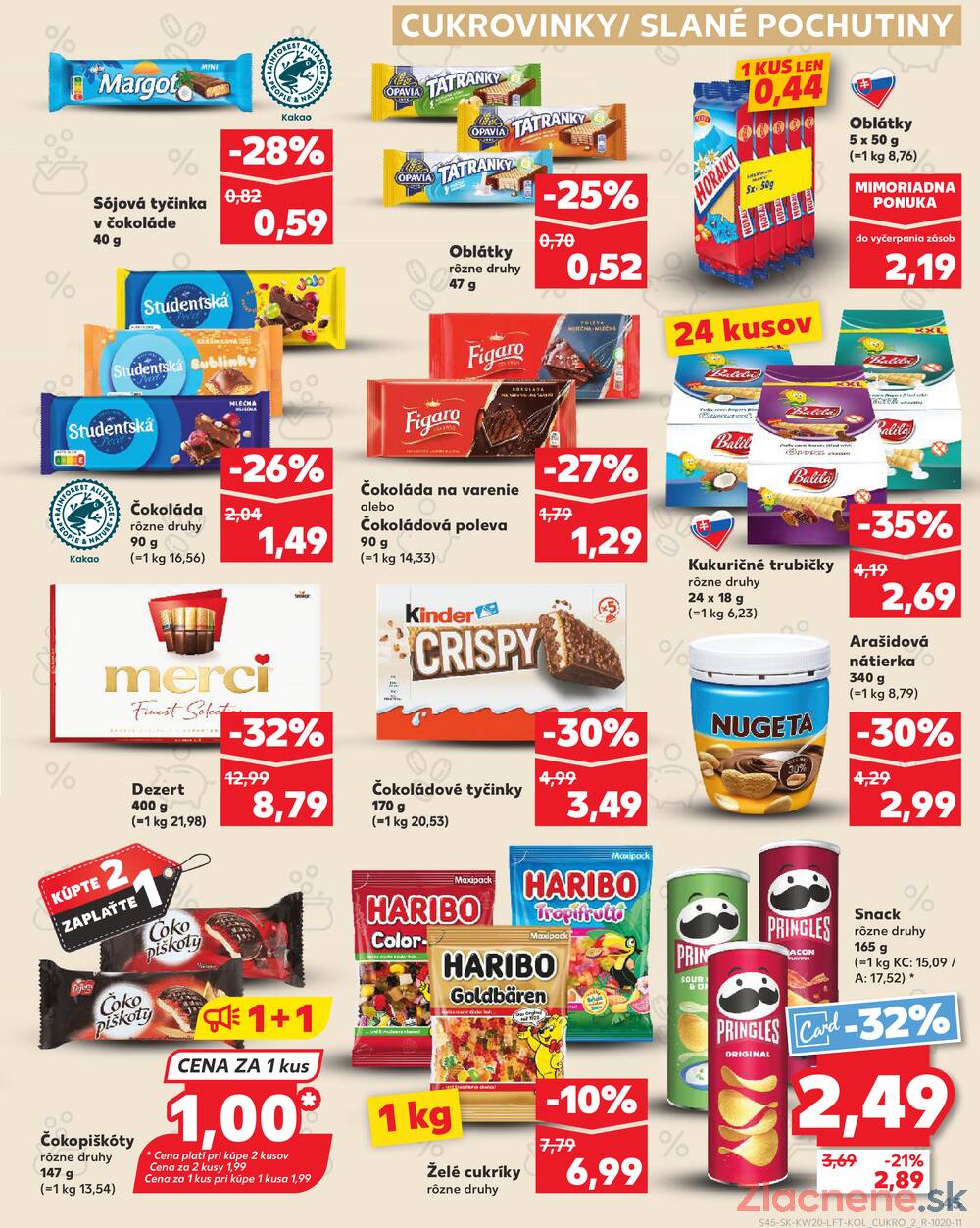 Leták Kaufland - Kaufland 14.5. - 20.5. - Kaufland Svidník - strana 45 Leták Kaufland - Kaufland 14.5. - 20.5. - Kaufland Svidník - strana 45