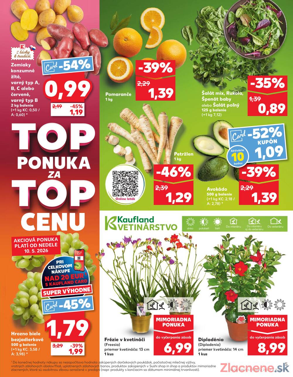 Kaufland 14.5. - 20.5. - Kaufland Michalovce (Humenská cesta)