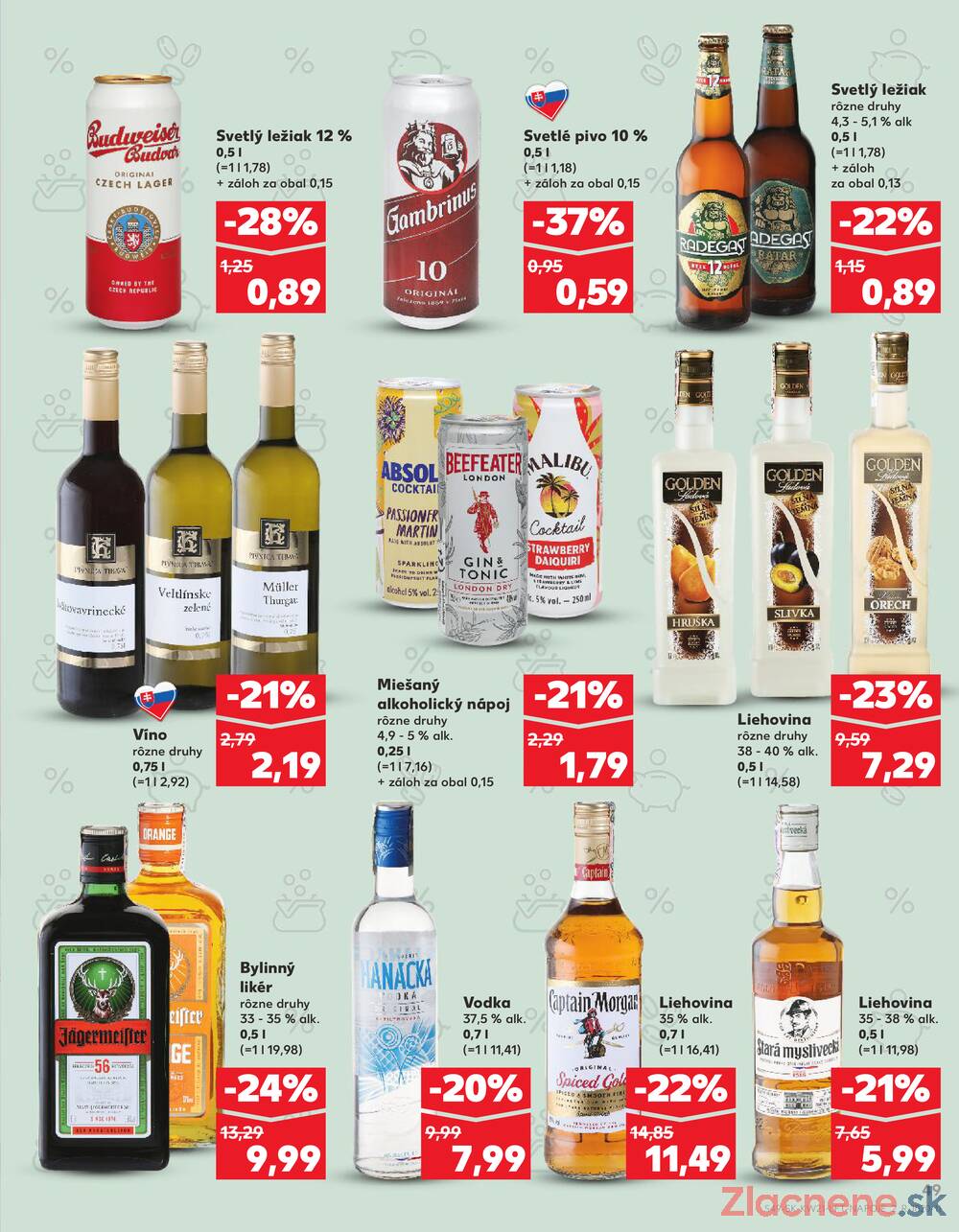 Kaufland 21.5. - 27.5. - Kaufland Žilina