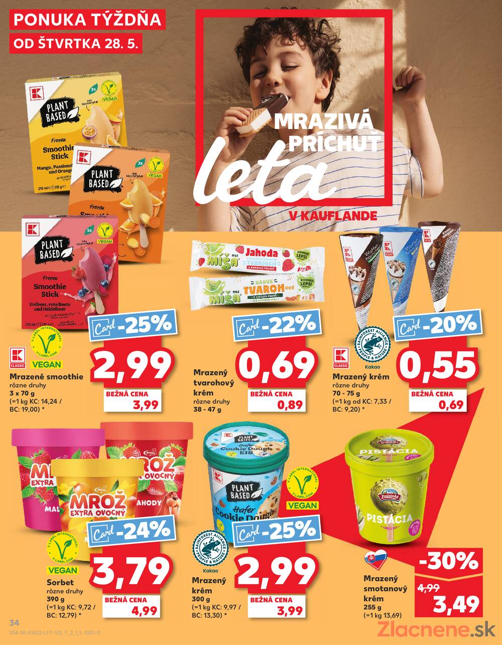 Kaufland 28.5. - 3.6. - Kaufland Veľký Meder
