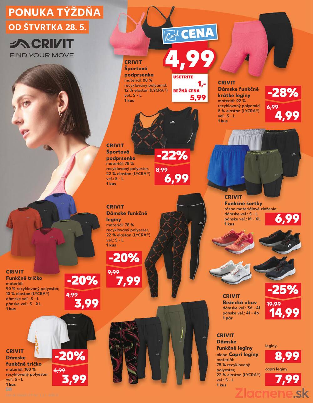 Kaufland 28.5. - 3.6. - Kaufland Bánovce nad Bebravou