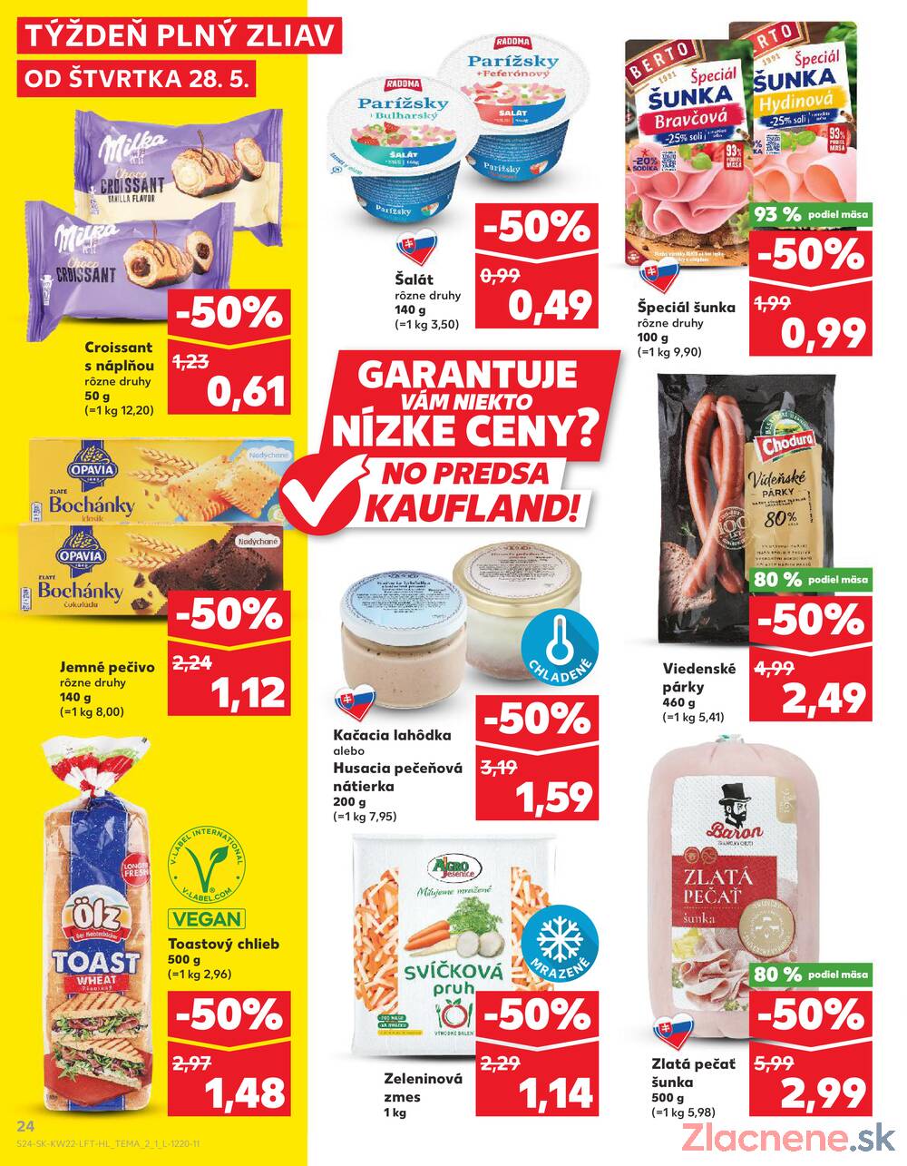 Kaufland 28.5. - 3.6. - Kaufland Bratislava - Bory