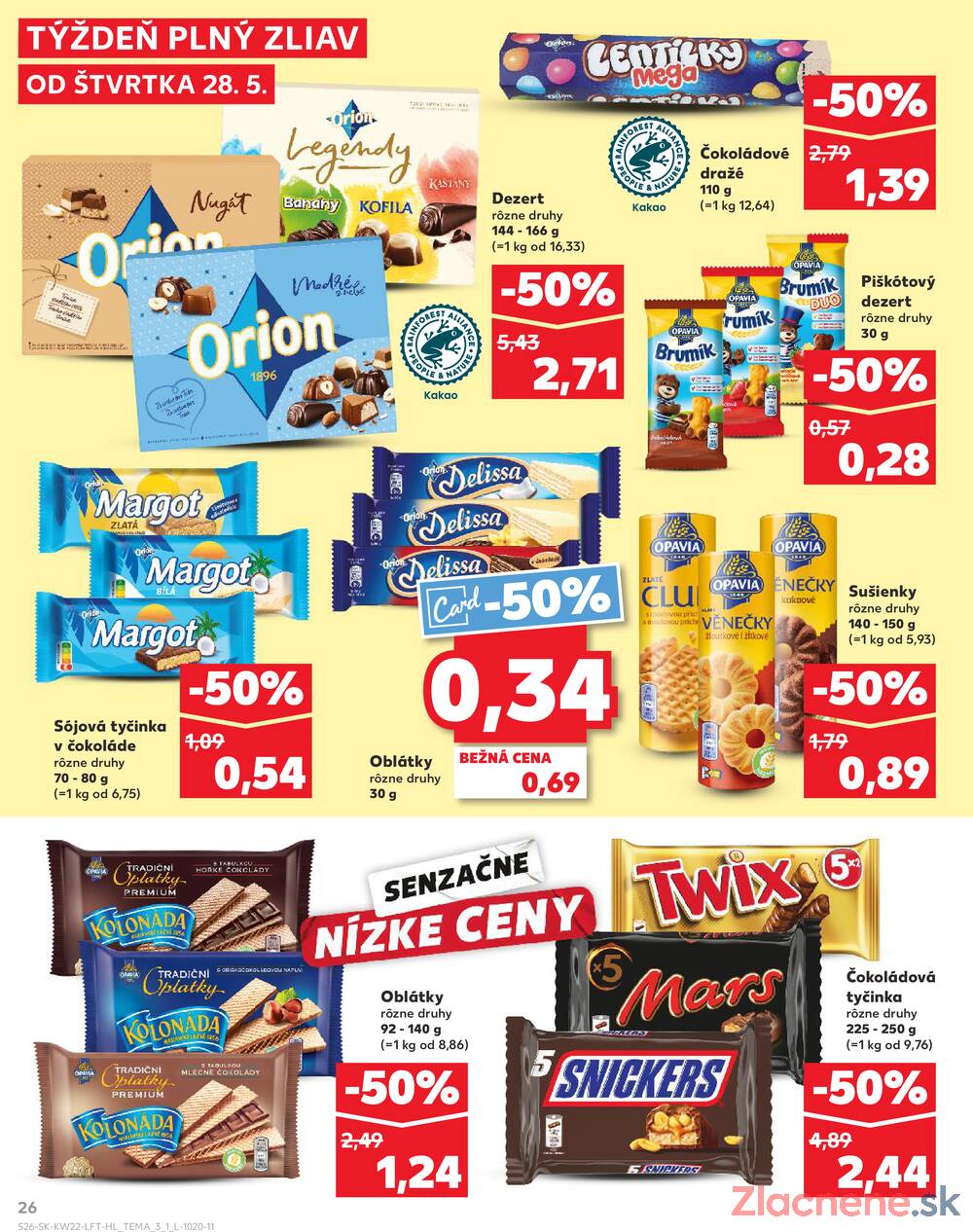 Kaufland 28.5. - 3.6. - Kaufland Trnava - Nová ul.