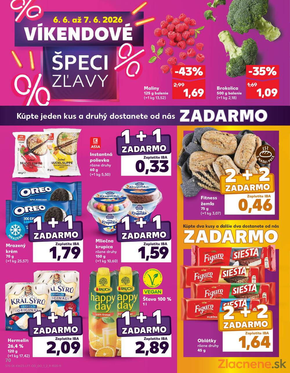 Kaufland 4.6. - 10.6. - Kaufland Detva