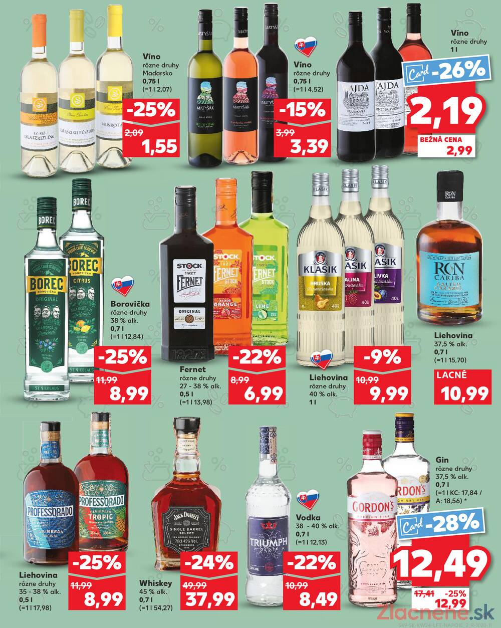 Kaufland 11.6. - 17.6. - Kaufland Spišská Nová Ves