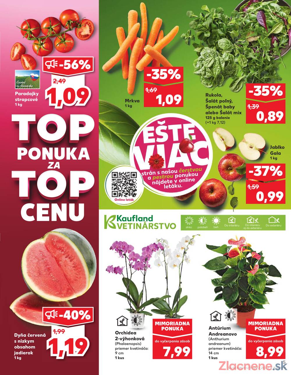Kaufland 11.6. - 17.6. - Kaufland Trnava - Nová ul.