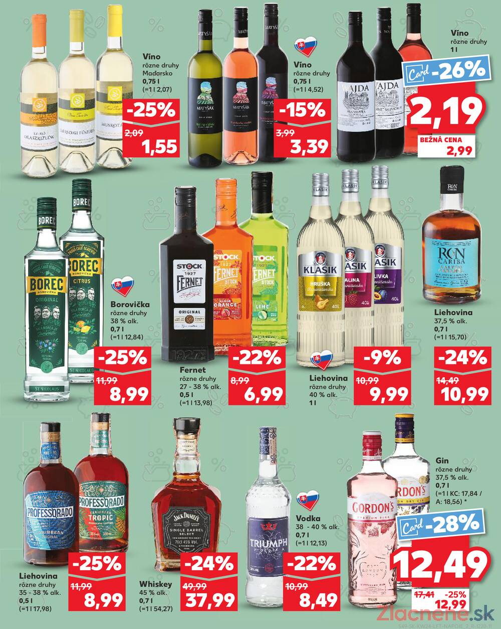 Kaufland 11.6. - 17.6. - Bratislava-Patrónka