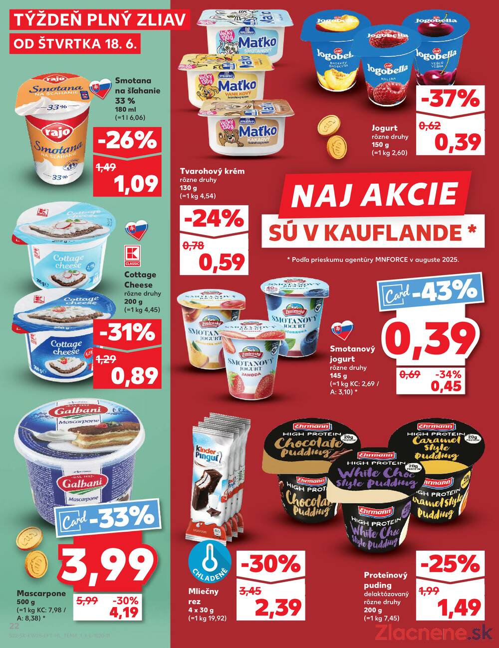 Kaufland 18.6. - 24.6. - Kaufland Detva