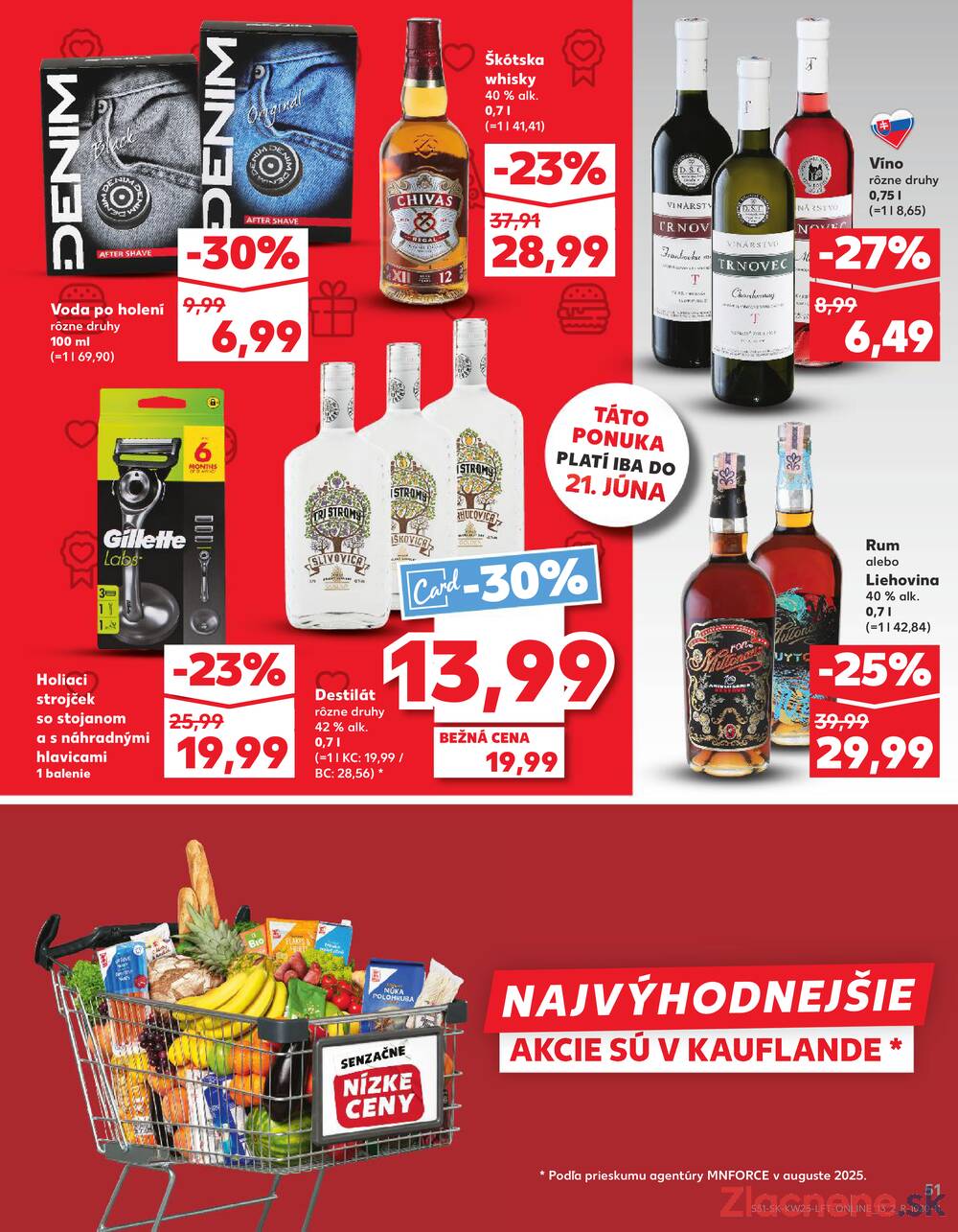 Kaufland 18.6. - 24.6. - Kaufland Detva