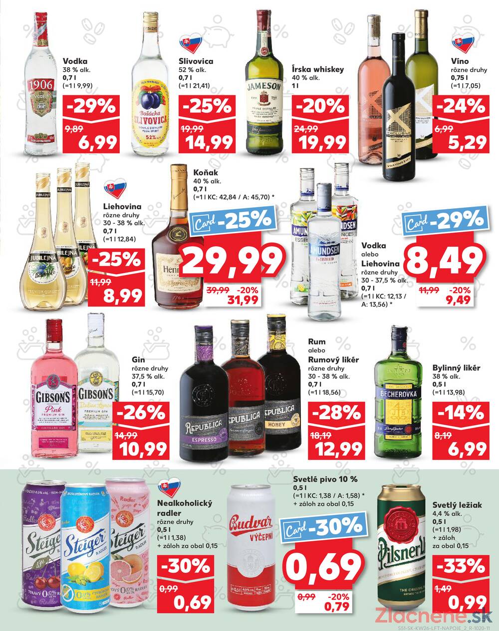 Kaufland 25.6. - 1.7. - Kaufland Lučenec