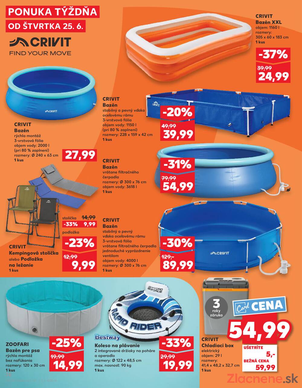 Kaufland 25.6. - 1.7. - Kaufland Bratislava - Petržalka