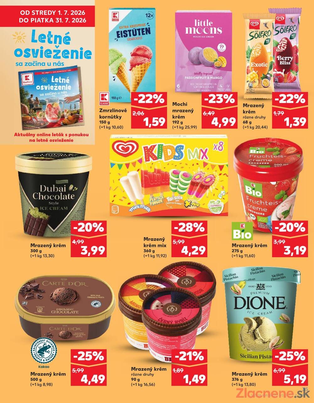 Kaufland 25.6. - 1.7. - Kaufland Žiar nad Hronom