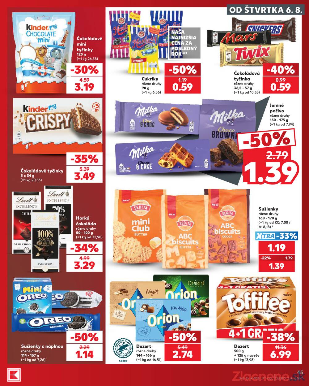 Kaufland 6.8. - 12.8. - Kaufland Rožňava