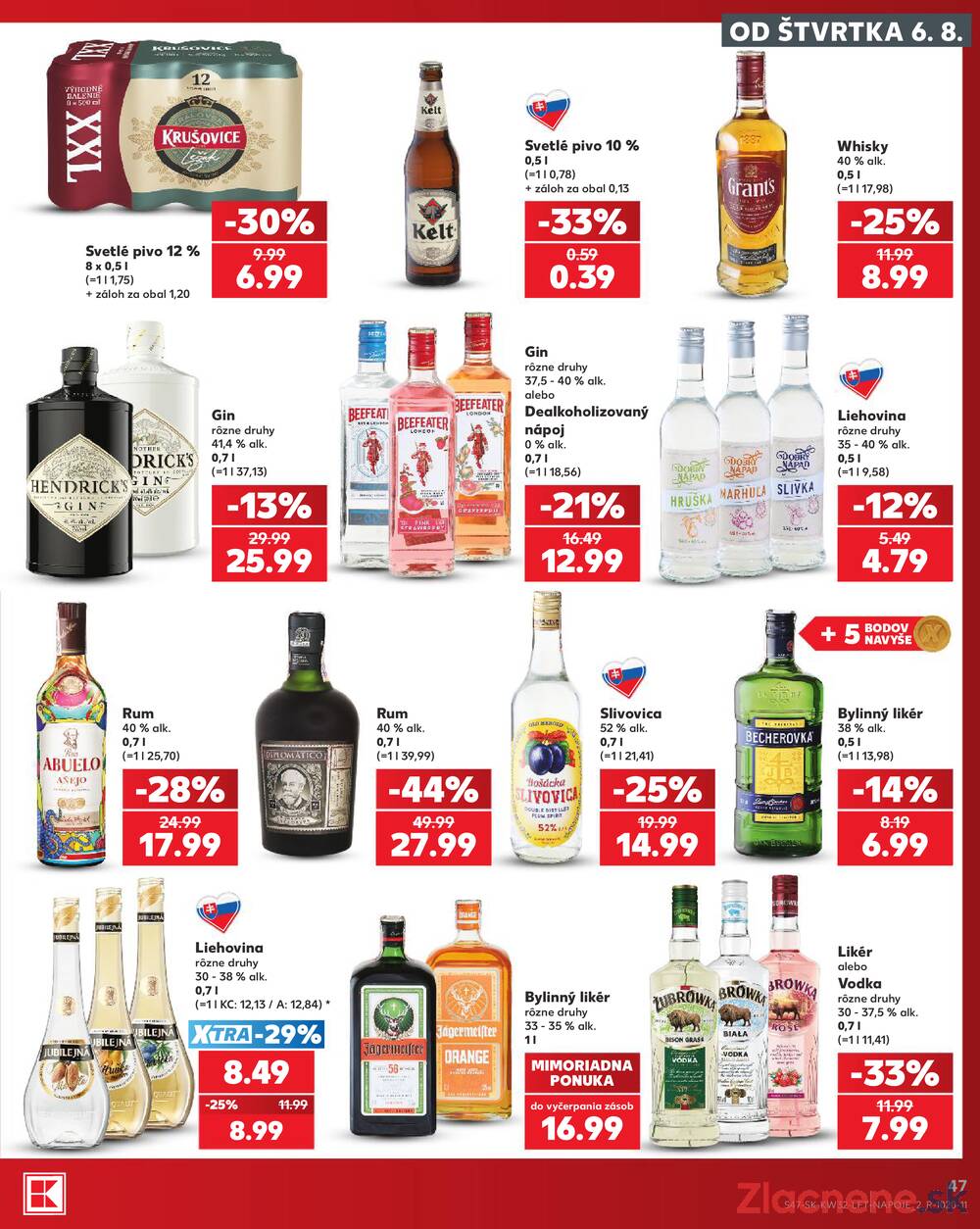 Kaufland 6.8. - 12.8. - Kaufland Trnava - Nová ul.
