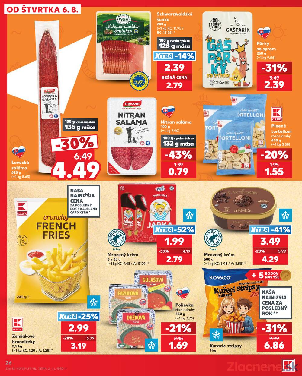 Kaufland 6.8. - 12.8. - Kaufland Žiar nad Hronom