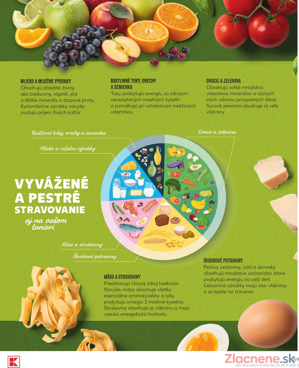 Kaufland 6.8. - 12.8. - Kaufland Bratislava - Nové Mesto