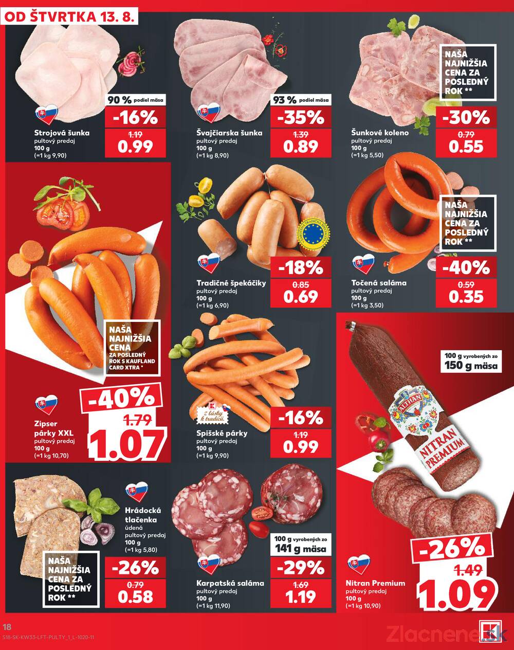 Kaufland 13.8. - 19.8. - Kaufland Trnava - Nová ul.