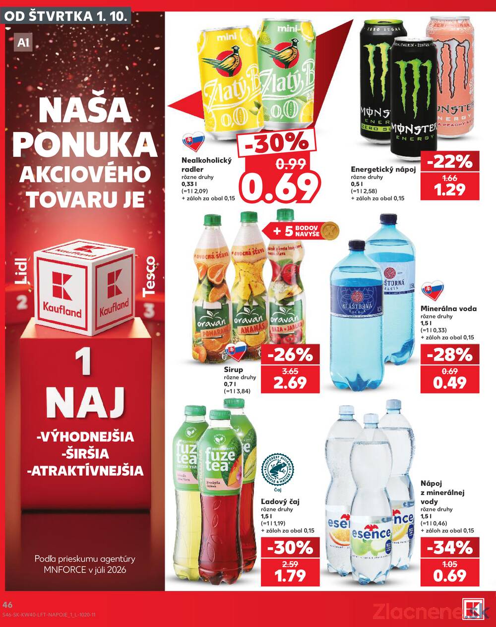 Kaufland 1.10. - 7.10. - Kaufland Trnava - Juh - Bratislavská