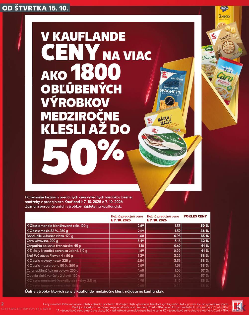 Kaufland 15.10. - 21.10. - Kaufland Trnava - Juh - Bratislavská