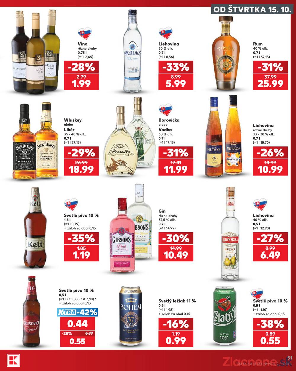 Kaufland 15.10. - 21.10. - Kaufland Košice - Nad Jazerom