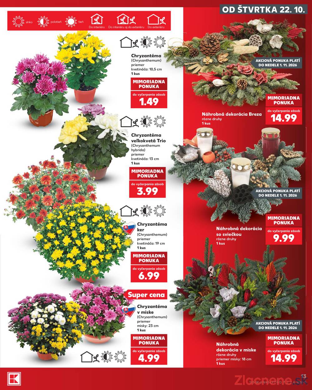 Kaufland 22.10. - 28.10. - Kaufland Poprad - Jiřího Wolkera