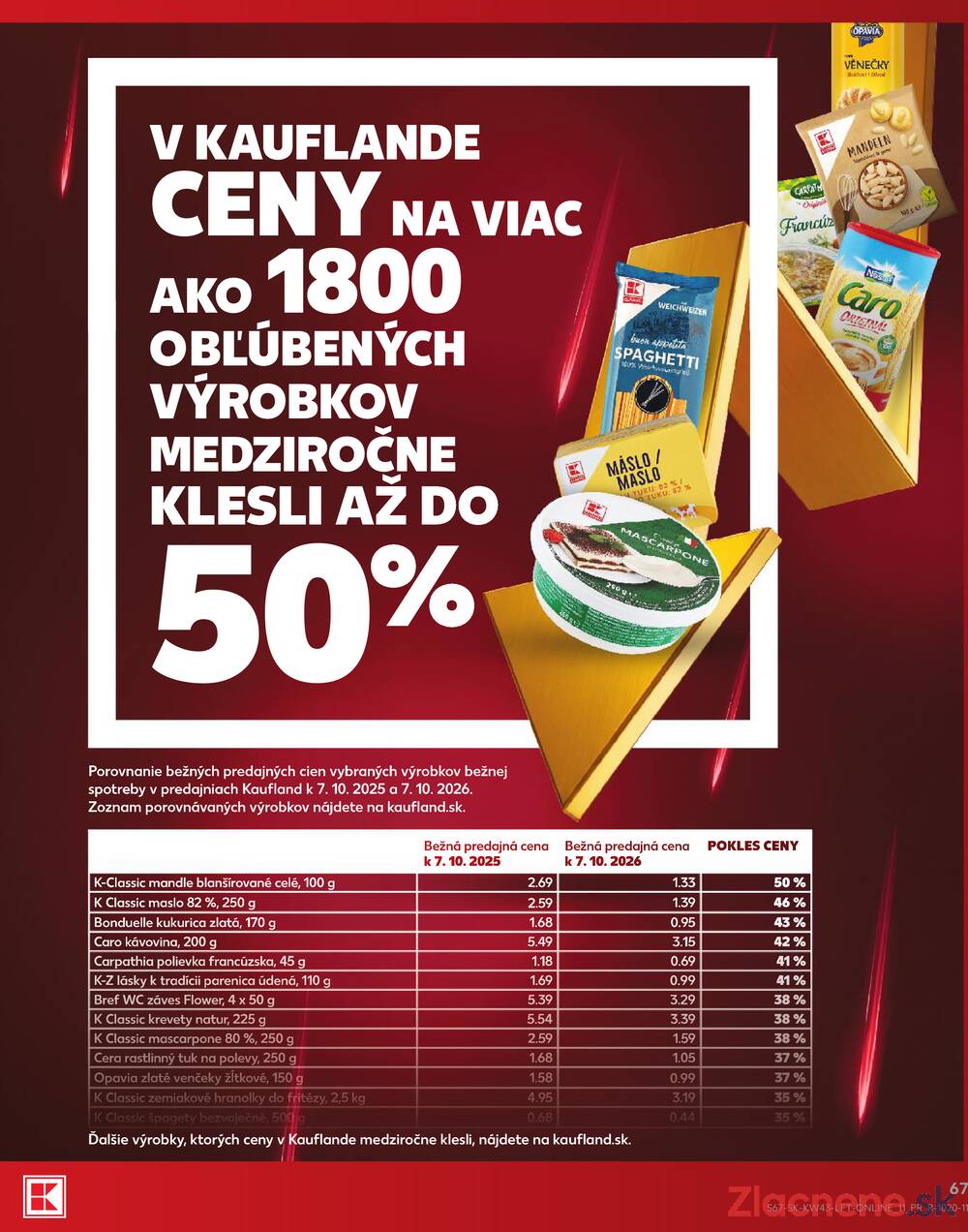 Kaufland 22.10. - 28.10. - Kaufland Bánovce nad Bebravou