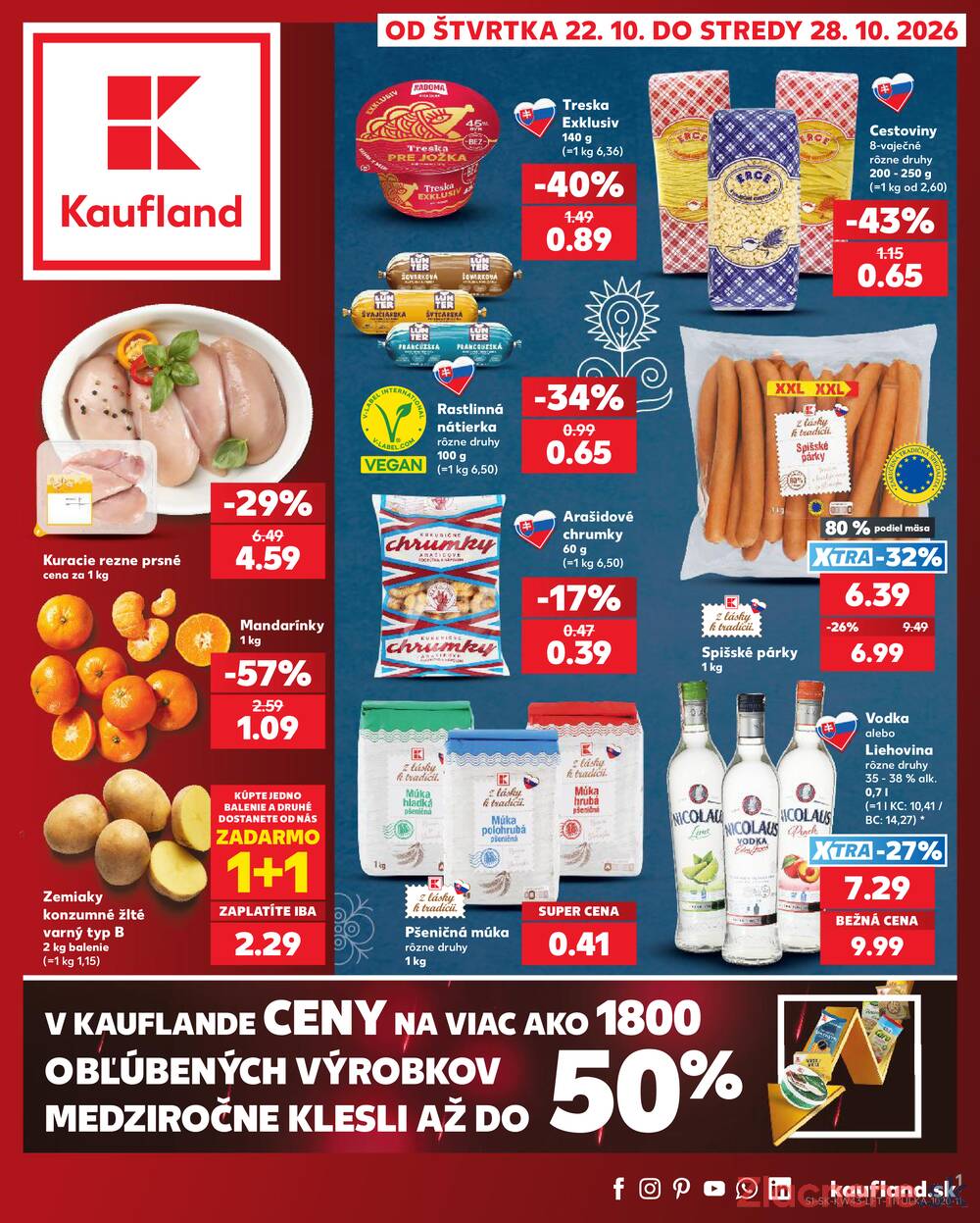 Kaufland 22.10. - 28.10. - Kaufland Trnava - Juh - Bratislavská