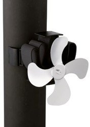 Konvekčné ventilátory ku kozubovým kachliam