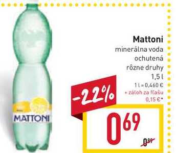 Mattoni minerálna voda ochutená rôzne druhy 1,5l