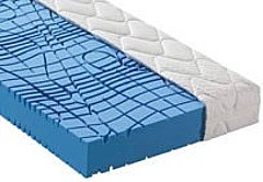 6: Matrac Fresh Comfort