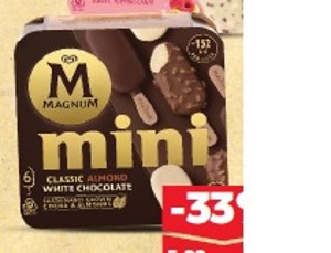 Magnum Mini nanuky
