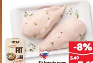 Fit kuracie rezne