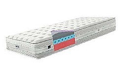 Matrac AIRGEL EVO