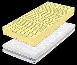 Matrac MEDIBLOK H3