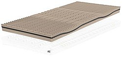 Matrac TARGA FLEXI