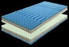 MATRAC IDEA GRAND S POŤAHOM M35S