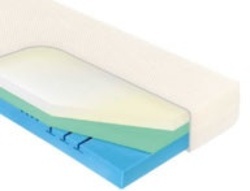 8: Matrac Passion a Festo