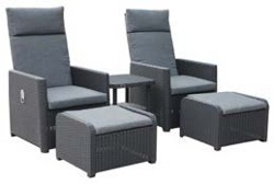 Záhradný set NELDA