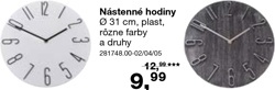 Nástenné hodiny