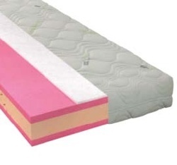 Matrac Antibacterial
