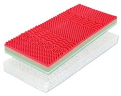 Matrac SATURN SUPER NEW