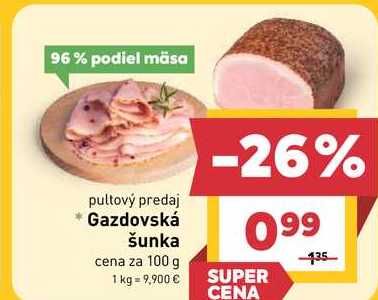 Gazdovská šunka cena za 100 g
