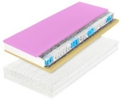 Matrac POCKETTA